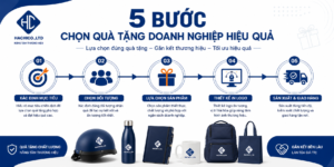 quà tặng doanh nghiệp