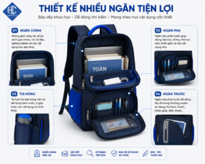 Balo Chống Gù In Logo Theo Yêu Cầu