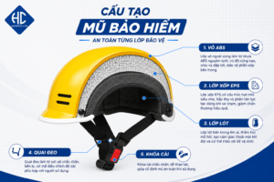 mũ bảo hiểm abs
