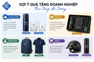 quà tặng doanh nghiệp 