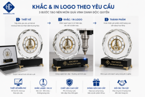 pha lê cúp theo yêu cầu