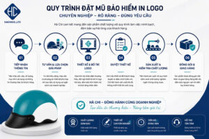 Mũ Bảo Hiểm Nửa Đầu In Logo