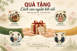 quà tặng