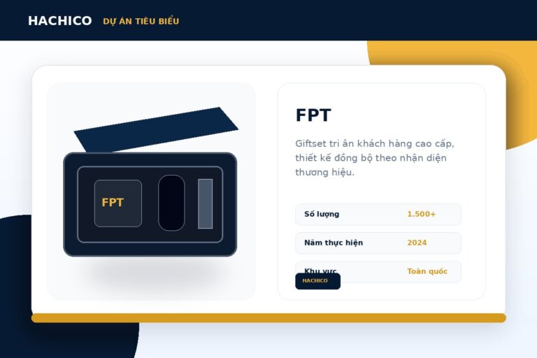 FPT – Giftset tri ân khách hàng