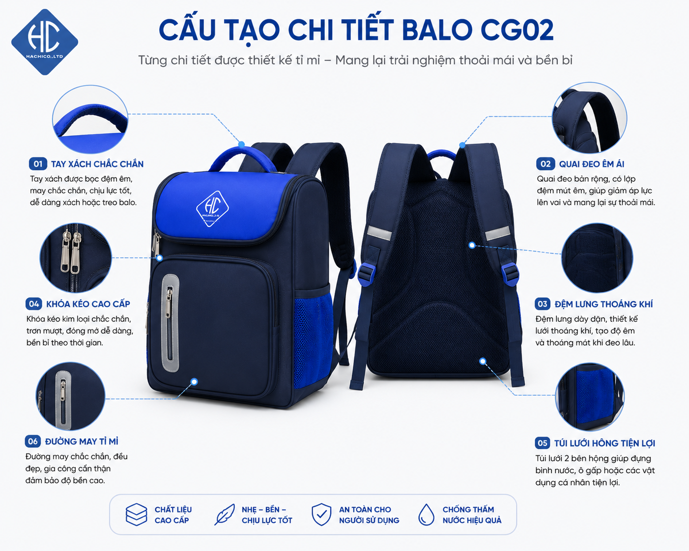Balo Chống Gù In Logo Theo Yêu Cầu CG02 - Thiết Kế Hiện Đại, Đồng Hành Cùng Học Sinh Và Nâng Tầm Hình Ảnh Thương Hiệu - Image 3
